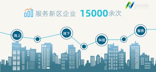 數(shù)字驅(qū)動(dòng)創(chuàng)新 中心上半年科技項(xiàng)目交出亮眼“成績(jī)單”