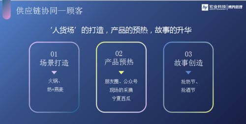 2021年宏業科技數字化大會精彩回顧（二） 數字技術服務的創新與突圍